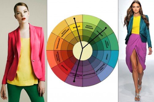 как сочетать цвета в одежде