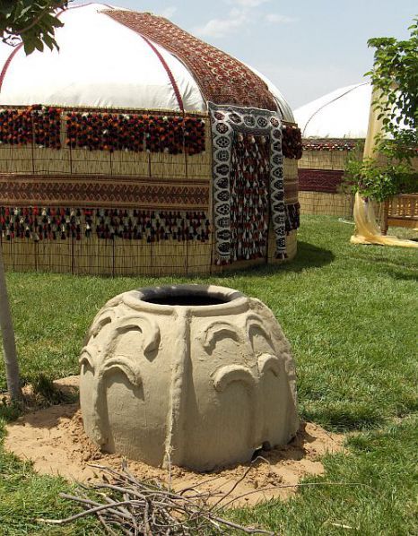 туркменские ковры,Музей туркменского ковра в Ашхабаде