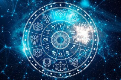 Гороскоп на 2021 год, астрологический прогноз на 2021 год, астрологический прогноз для всех знаков зодиака